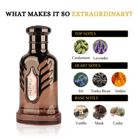 Parfum Inspiro Men Extrait, Riiffs, apa de parfum 100 ml, barbati